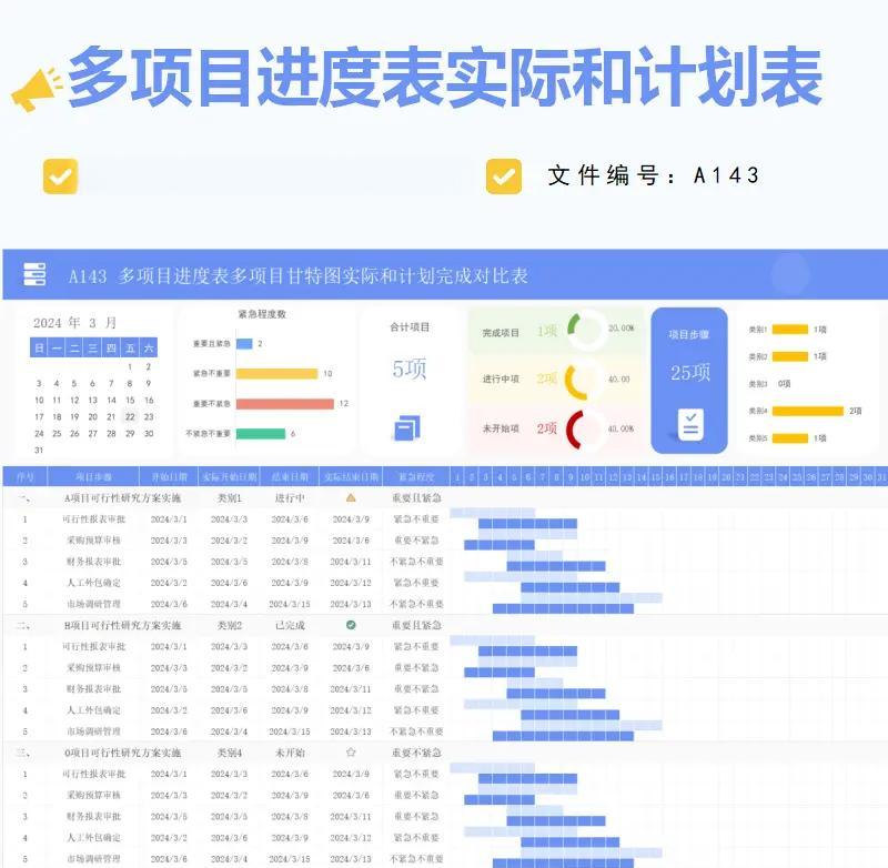 IT解决方案：IT解决方案负责人的职责（英语视角）